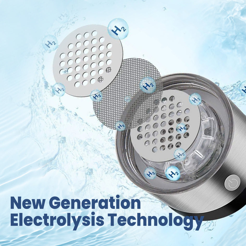 HYDROXION® Hydrogen Water Bottle