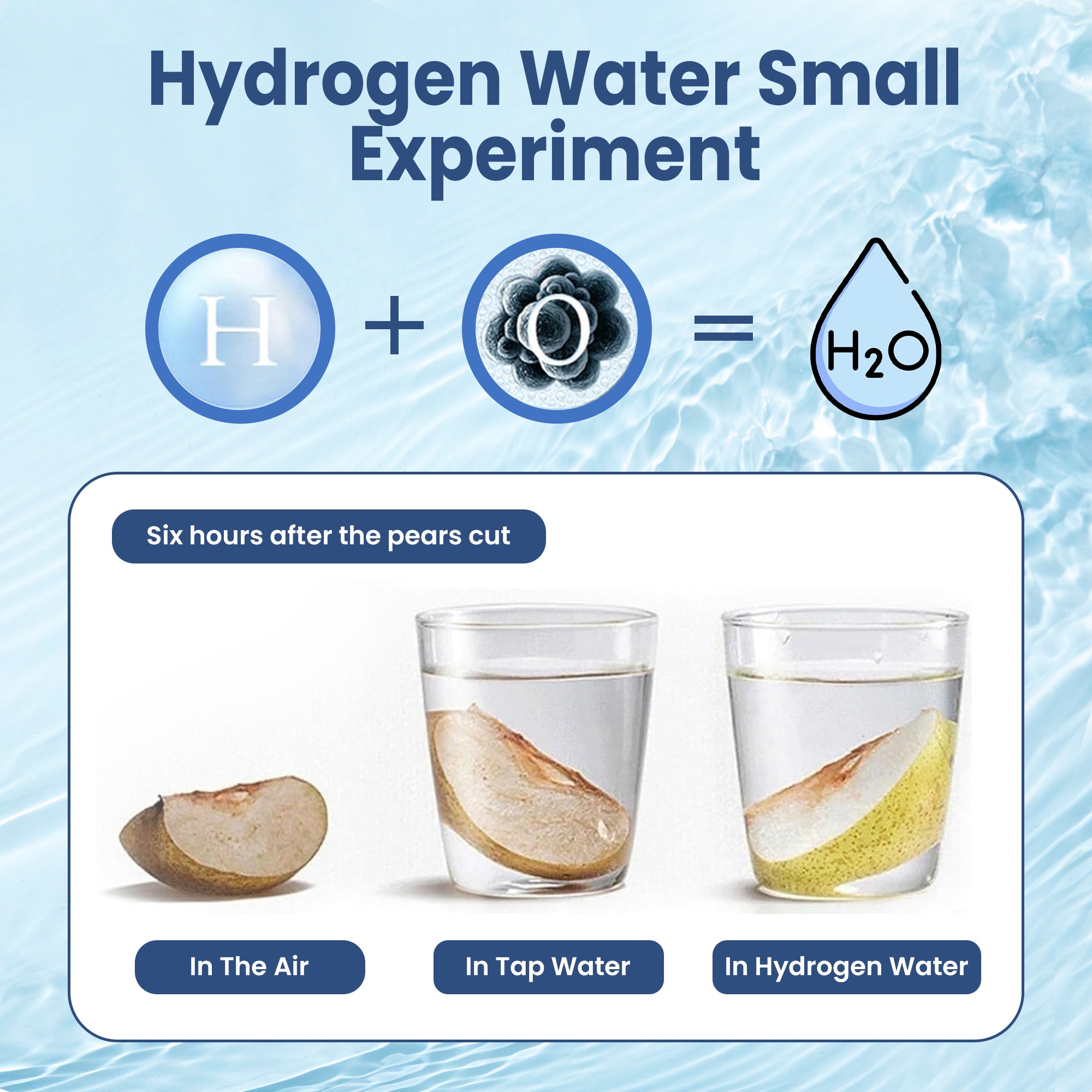 HYDROXION® Hydrogen Water Bottle