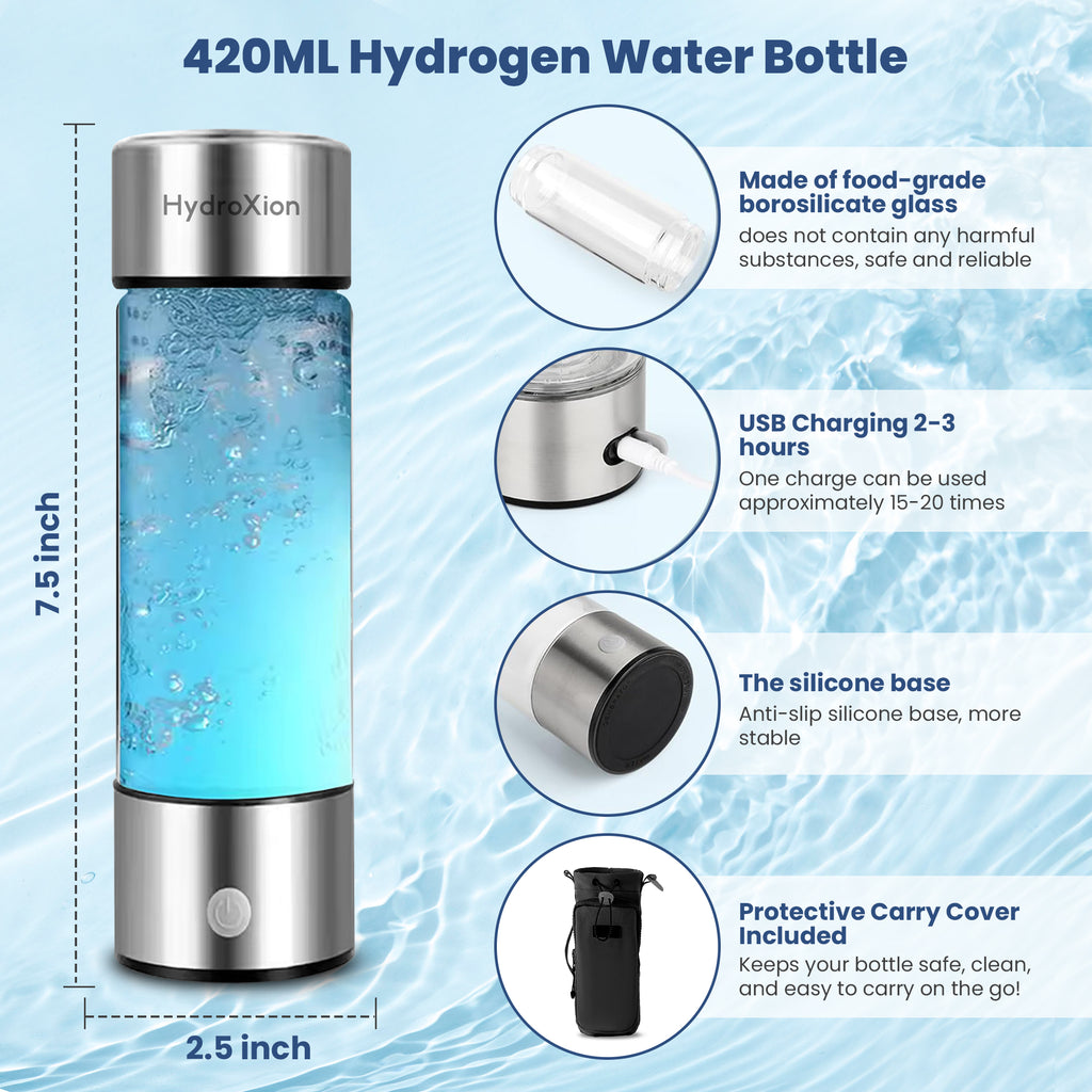 HYDROXION® Hydrogen Water Bottle